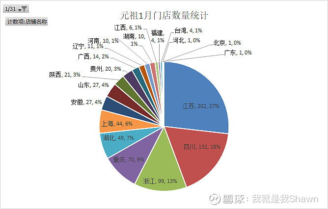 元祖全国门店分布图图片