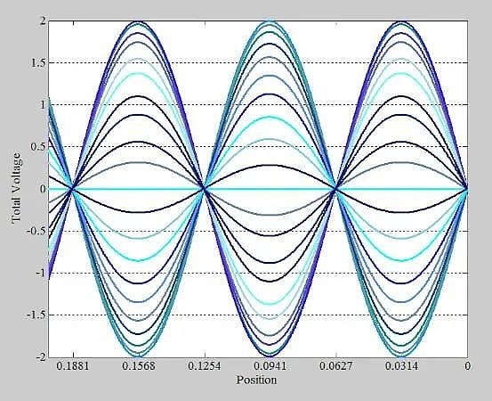 一盒救命药为什么能卖4万块？田轩：从0-1的创新周期长、耗资巨大【问诊2026中