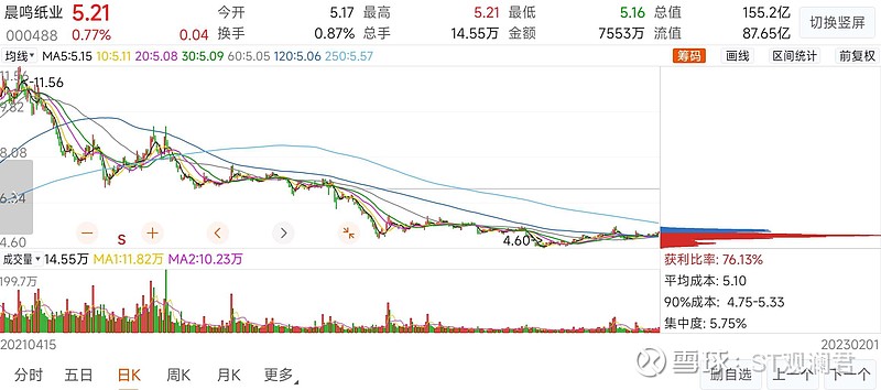 美对华海运业发动“301条款”或导向一个讽刺性局面