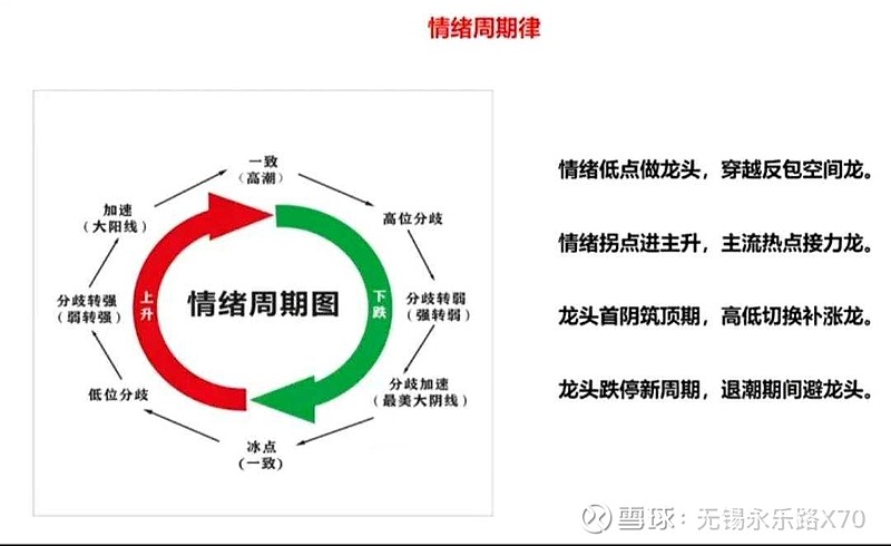 炒股的经验心得体会_炒股心得经验_炒股心得经验总结