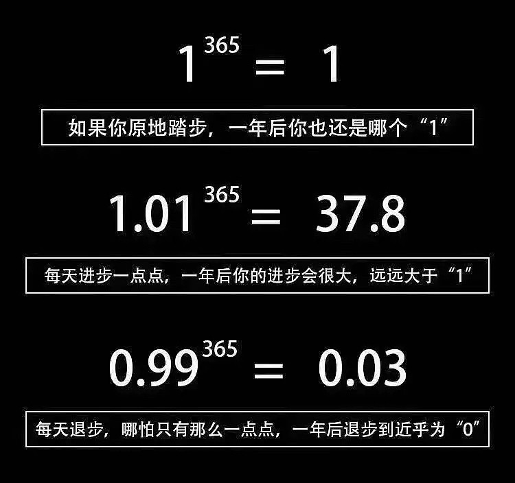 “在智力上、知识上、经验上,复利效应对每个人来说都是存在的。只要是能积累的东西,大都会产生复利效应,如果没有资产可继承,... - 雪球