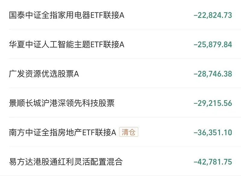 家用车选车指南