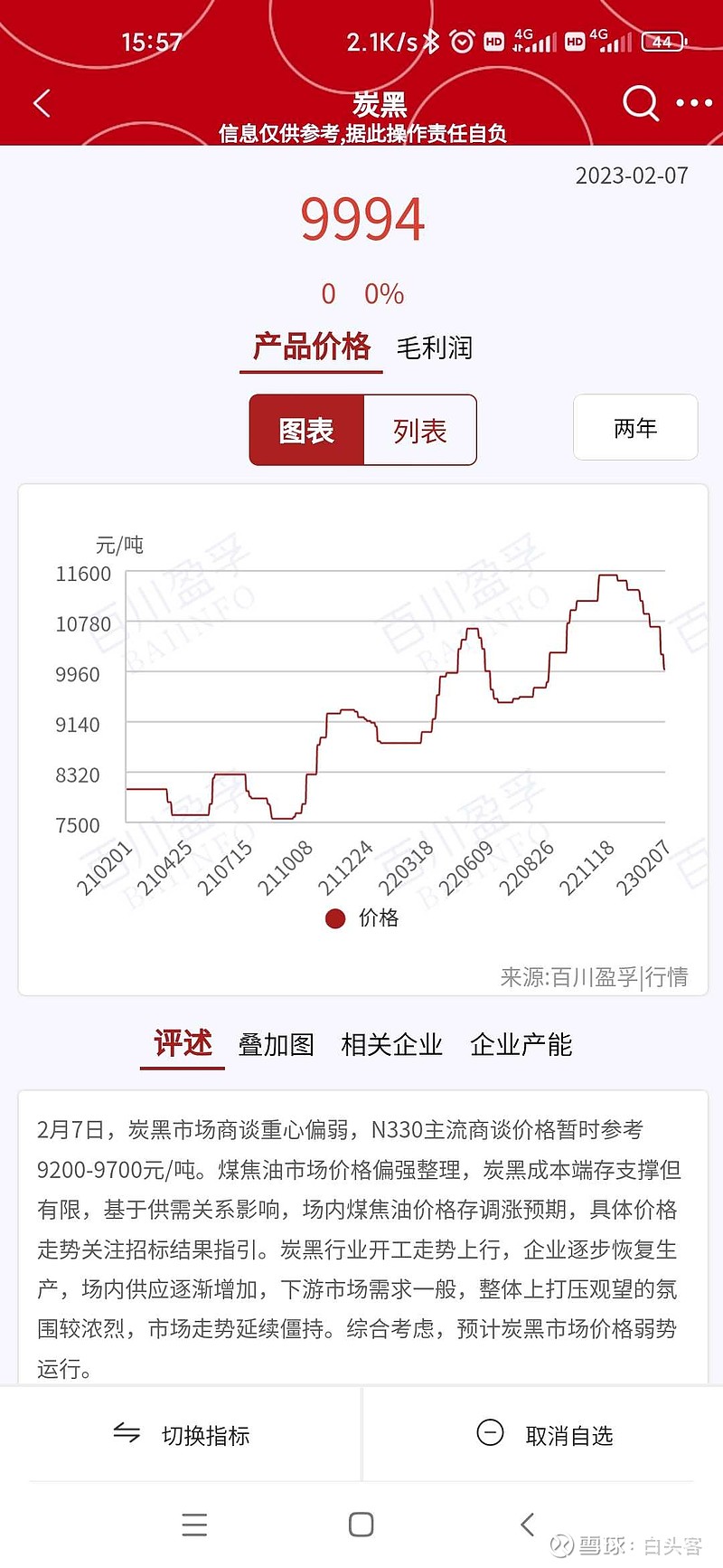 赛轮轮胎目标价图片