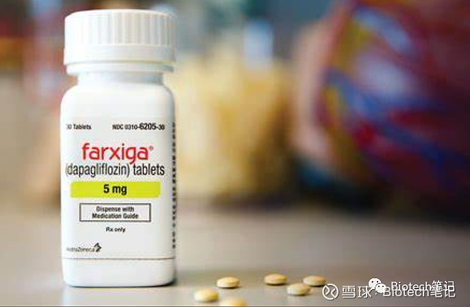 二甲双胍后糖尿病新神药-SGLT2抑制剂获批新适应症 阿斯利康 的糖尿病药物达格列净（Forxiga）在欧洲获得批准治疗心脏衰竭。在欧洲和美国 ...