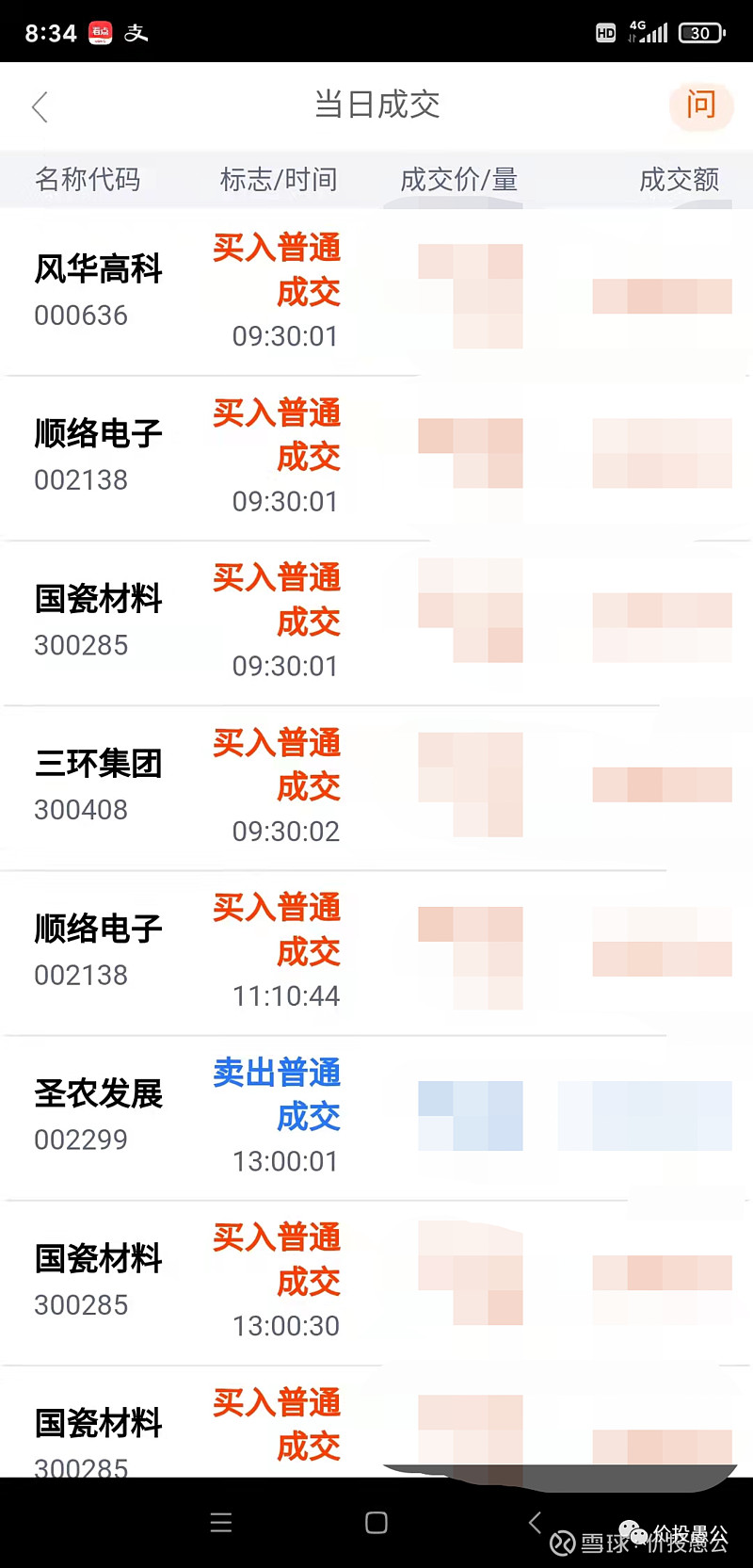 真实的价格