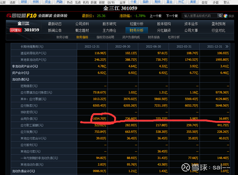 金三江22年年报简评 大概谈一下 金三江 的业绩情况,业绩是明面上的,谈谈结构性的地方,公司大概率在高露洁那边取得突破了,客户一从2021年的 ...
