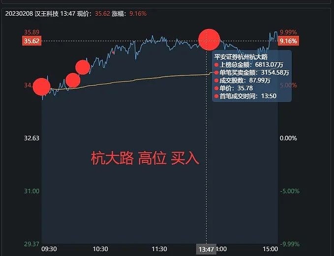抖音人工智能软件
