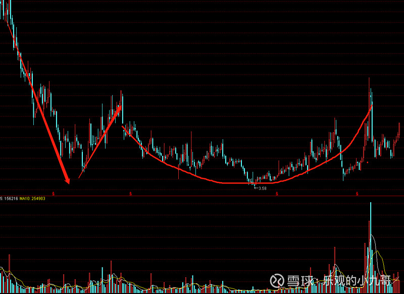 一决高下游戏软件V1.0