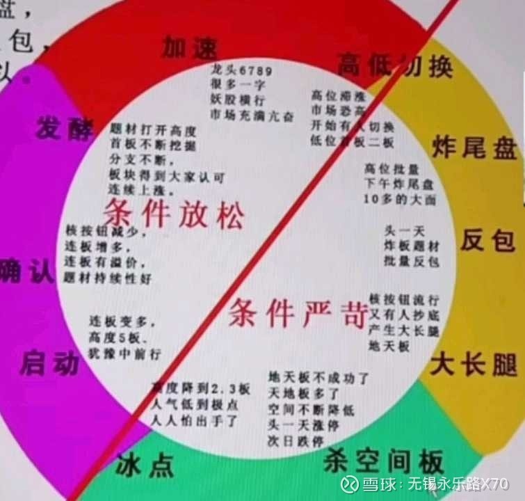 炒股心得经验_炒股的经验心得体会_炒股心得经验总结