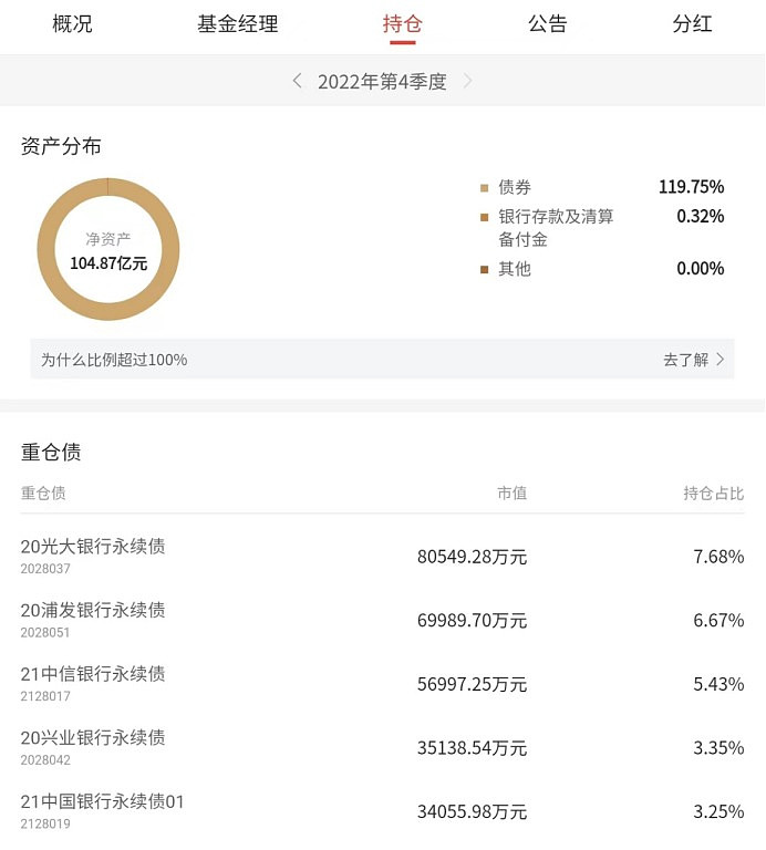 债券基金能不能定投 最近有小伙伴想要怡心介绍点债券基金给他投资