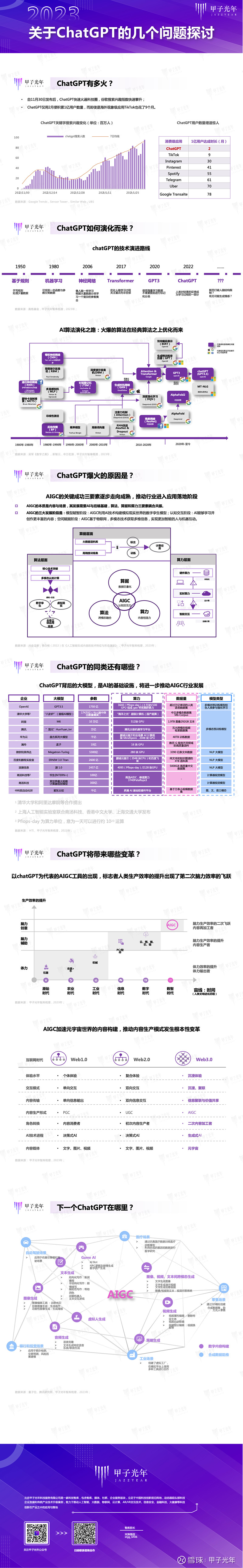 全方位了解重庆服务器租用的各种配置及适用场景 (什么是重)