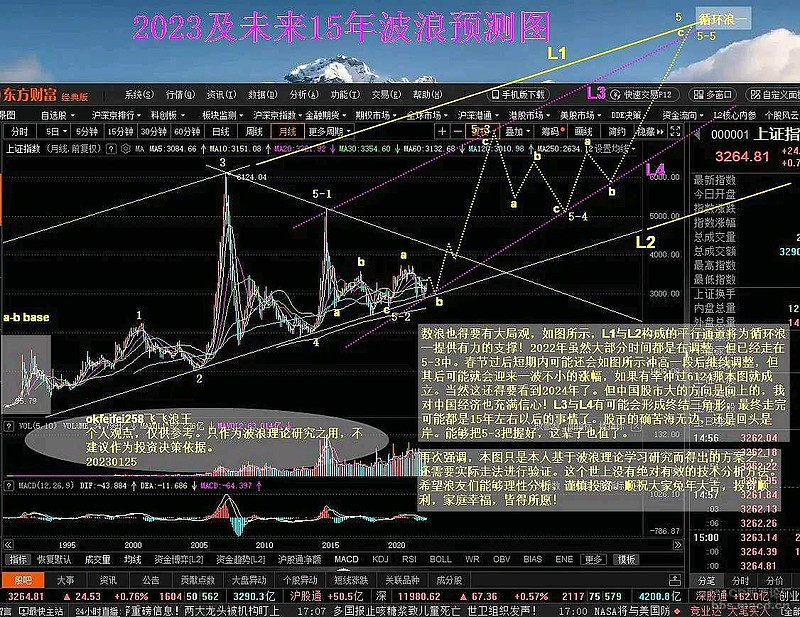海信