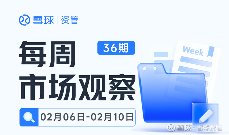 探寻市场最新消息