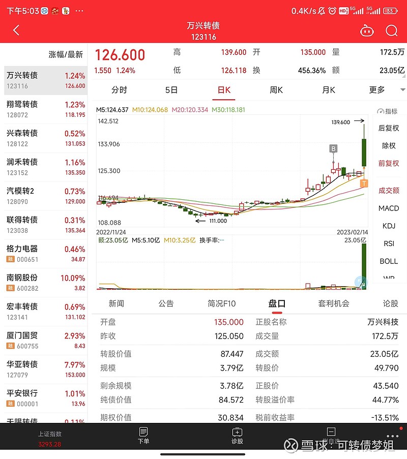 潜伏哪一部最吓人？潜伏