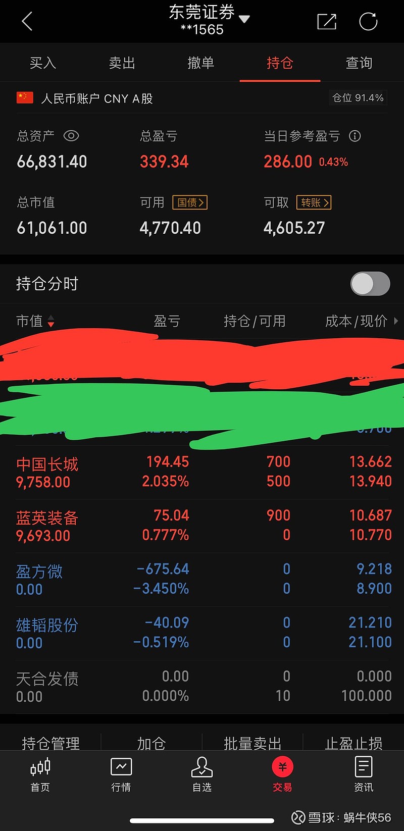 有种感觉自从注册制之后就越来越难做了,难道说注册制是专门给我量身定制的嘛…… - 雪球