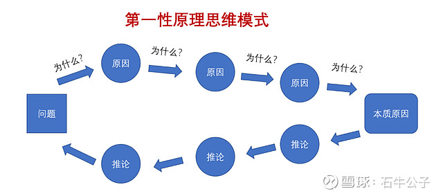 的叙事结构与角色塑造的独特魅力