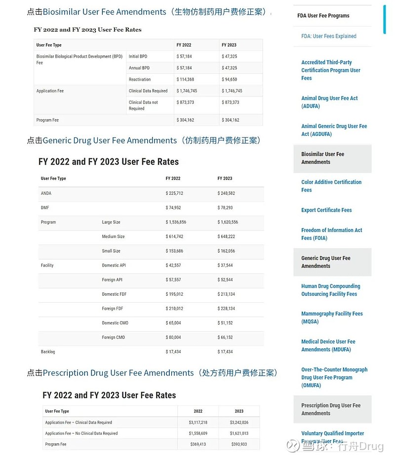 一文了解 FDA官网 本文作者：刘洋 审核老师：王孝东、魏巍、王亚蕊 前言 近年来，随着国内创新药迅速发展，批准上市的新药数量也逐渐增长。但国 ...