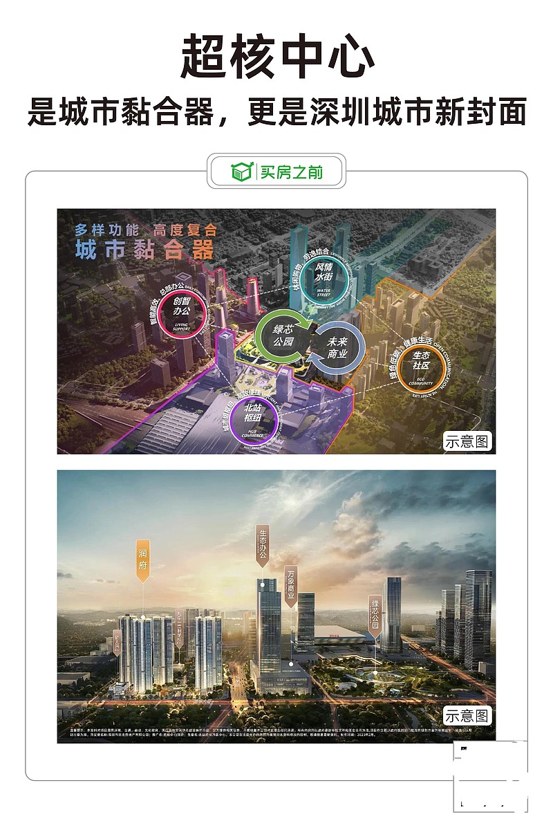 华润终于出手!在龙华再造超级地标综合体 2023年深圳首批重大项目发布后,政府的钱花在哪儿基本定调。根据官方信息,一季度龙华区有32个重大项目 ...