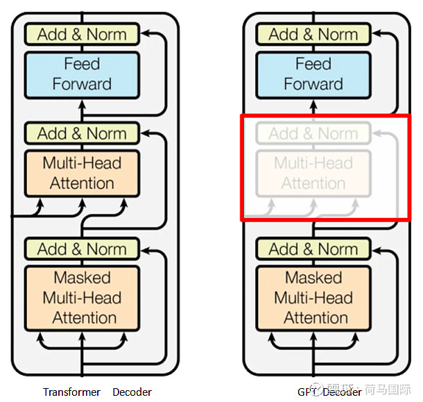  openai chatgpt chatgpt openai