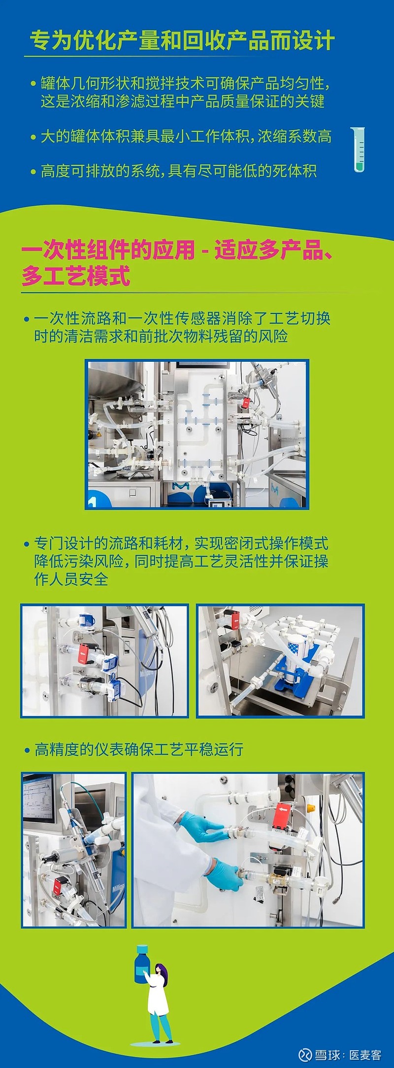 Tff80 Merck 【默 上新】默克切向流家族新成员 – Mobius® TFF 80 一次性大规模切向流系统全新上市 关于默克工艺解决方案 默克工艺解决方案 ...
