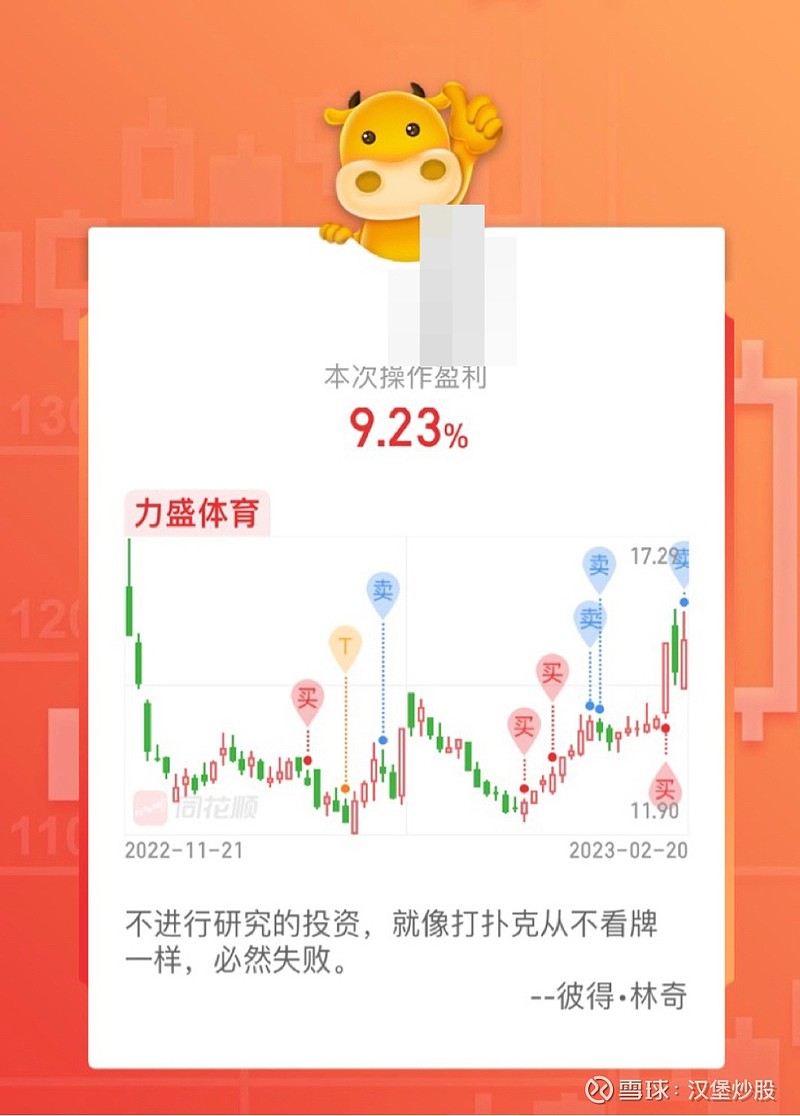 助您把握行業(yè)趨勢