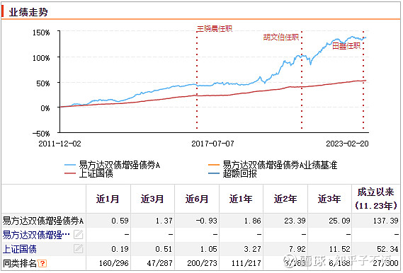 陈玮