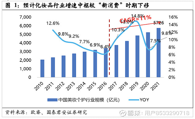 护肤心得十年经验怎么写_护肤心得十年经验感悟_十年护肤经验护肤心得