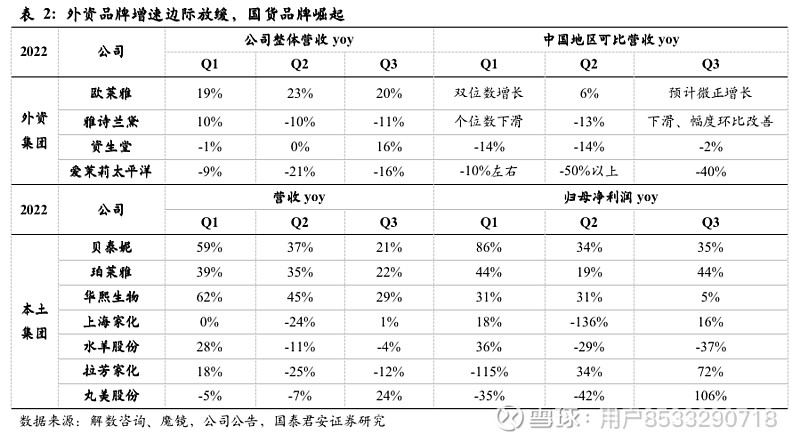 护肤心得十年经验怎么写_护肤心得十年经验感悟_十年护肤经验护肤心得