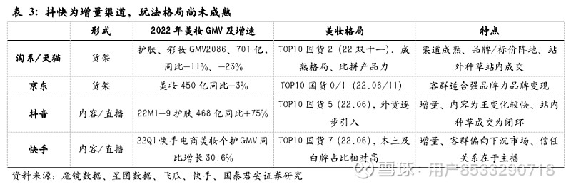 护肤心得十年经验感悟_护肤心得十年经验怎么写_十年护肤经验护肤心得