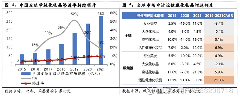 十年护肤经验护肤心得_护肤心得十年经验感悟_护肤心得十年经验怎么写