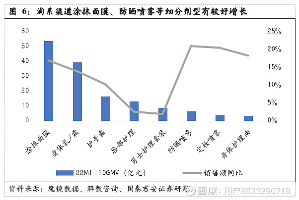 十年护肤经验护肤心得_护肤心得十年经验怎么写_护肤心得十年经验感悟