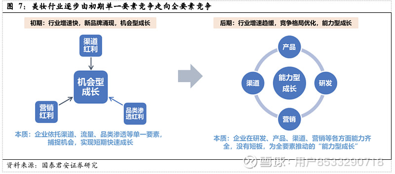 护肤心得十年经验感悟_十年护肤经验护肤心得_护肤心得十年经验怎么写