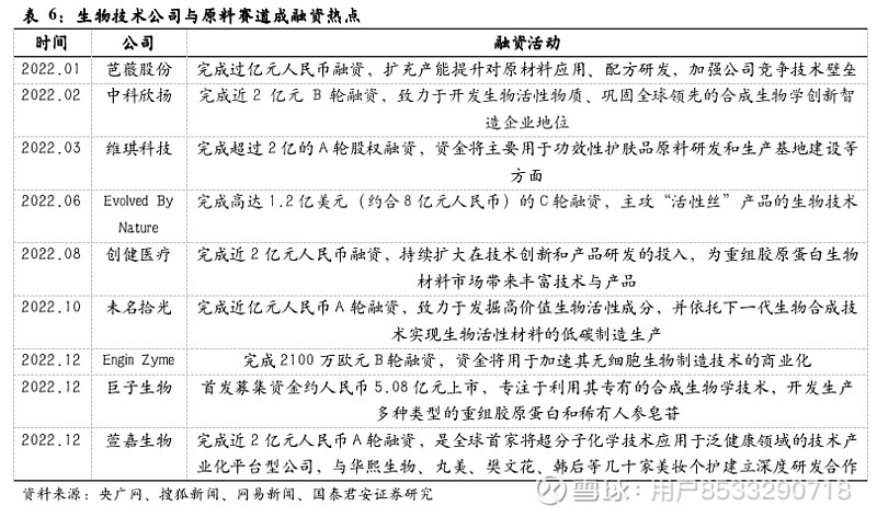 十年护肤经验护肤心得_护肤心得十年经验怎么写_护肤心得十年经验感悟