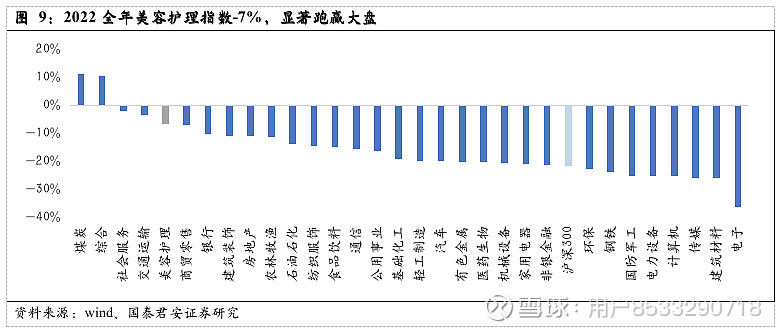 护肤心得十年经验怎么写_十年护肤经验护肤心得_护肤心得十年经验感悟