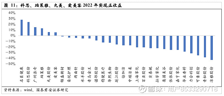 护肤心得十年经验感悟_护肤心得十年经验怎么写_十年护肤经验护肤心得