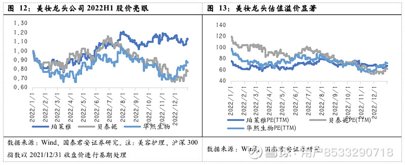 十年护肤经验护肤心得_护肤心得十年经验怎么写_护肤心得十年经验感悟