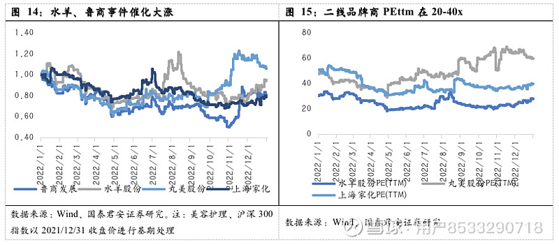 十年护肤经验护肤心得_护肤心得十年经验感悟_护肤心得十年经验怎么写