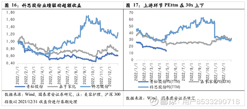 十年护肤经验护肤心得_护肤心得十年经验怎么写_护肤心得十年经验感悟