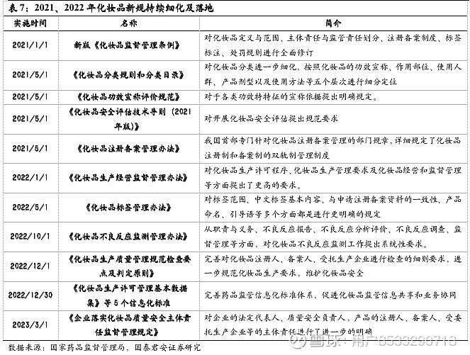 护肤心得十年经验怎么写_护肤心得十年经验感悟_十年护肤经验护肤心得