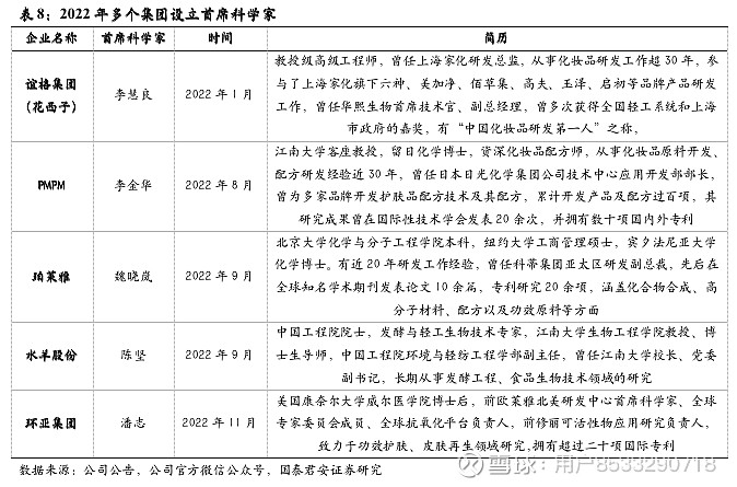 护肤心得十年经验感悟_护肤心得十年经验怎么写_十年护肤经验护肤心得