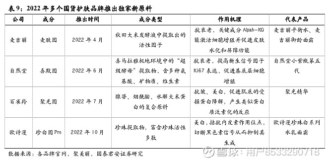 十年护肤经验护肤心得_护肤心得十年经验感悟_护肤心得十年经验怎么写