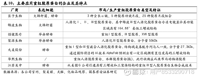 十年护肤经验护肤心得_护肤心得十年经验怎么写_护肤心得十年经验感悟