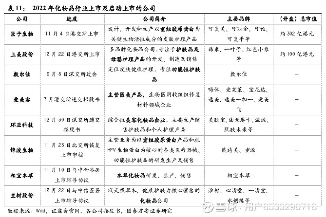 护肤心得十年经验感悟_护肤心得十年经验怎么写_十年护肤经验护肤心得