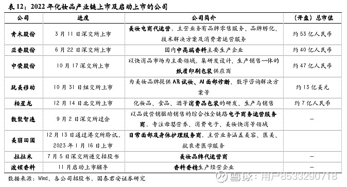 十年护肤经验护肤心得_护肤心得十年经验感悟_护肤心得十年经验怎么写