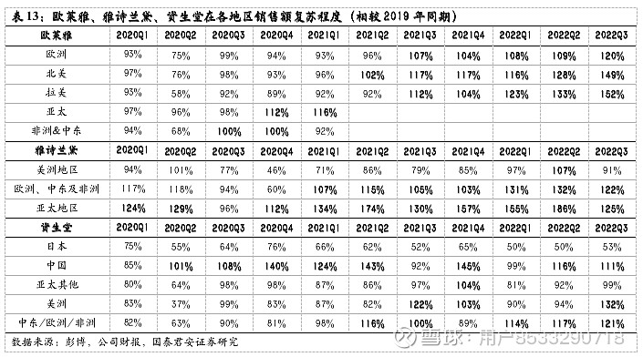 护肤心得十年经验怎么写_护肤心得十年经验感悟_十年护肤经验护肤心得