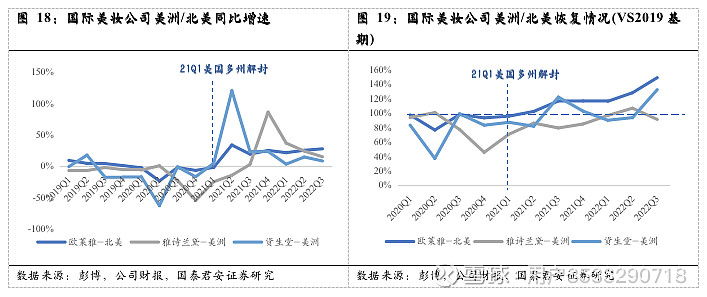 护肤心得十年经验感悟_护肤心得十年经验怎么写_十年护肤经验护肤心得