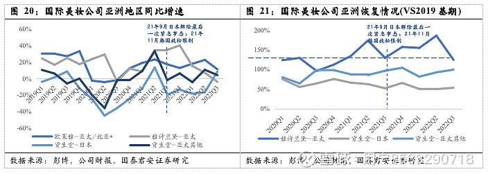 十年护肤经验护肤心得_护肤心得十年经验感悟_护肤心得十年经验怎么写