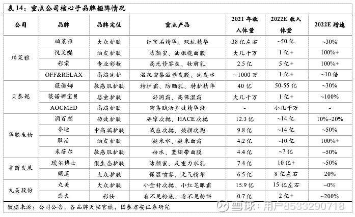 十年护肤经验护肤心得_护肤心得十年经验感悟_护肤心得十年经验怎么写