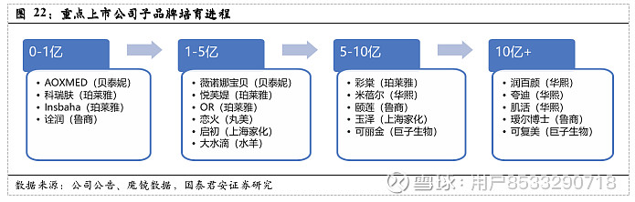 护肤心得十年经验感悟_十年护肤经验护肤心得_护肤心得十年经验怎么写