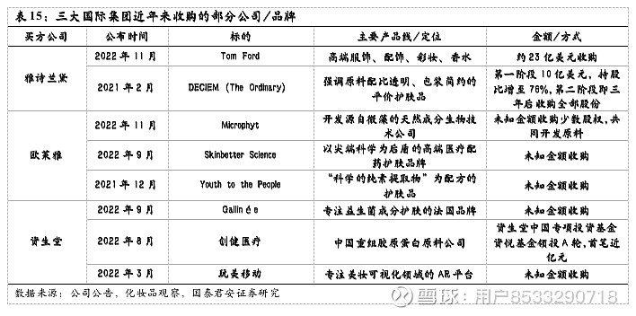 十年护肤经验护肤心得_护肤心得十年经验怎么写_护肤心得十年经验感悟